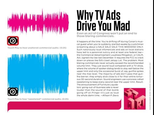 Many articles contain embedded sound or clips.